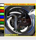 Kombinierte Radprofile - Honda CB1000R