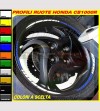 Profili ruote combinazione - Honda CB1000R 