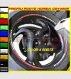 Wheels profiles combination - Honda CB1000R 