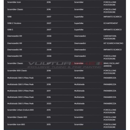 Kit vis TBEI M5X12 originale Ducati