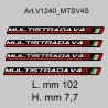 4 universelle 3D-Harzklebstoffe - Ducati Multistrada V4S